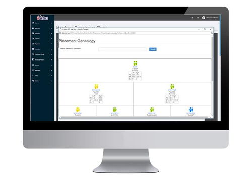 北京直銷軟件開發(fā)市場 變革、融合與未來走向