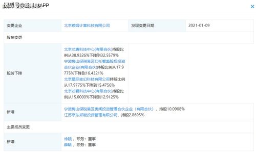 京東關聯企業戰略投資希姆計算，攜手布局RISC-V架構AI專用處理器